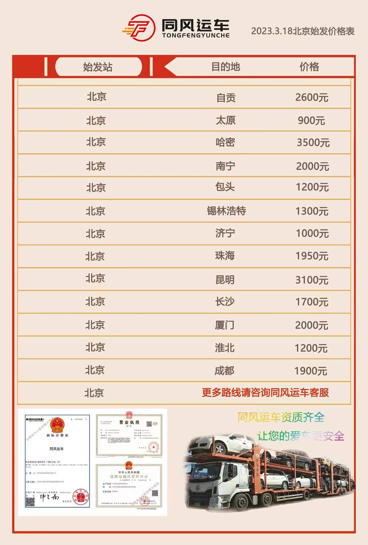 北京發(fā)往各地轎車汽車托運(yùn)價(jià)格表20230318日更新