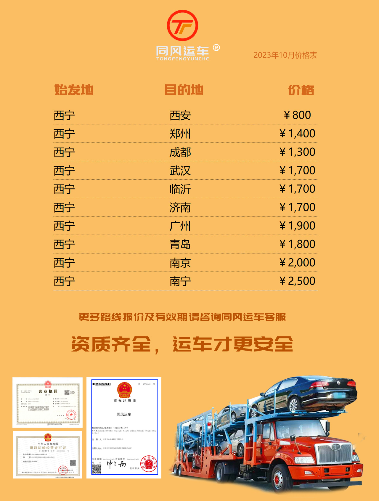 蘭州到全國(guó)汽車轎車托運(yùn)價(jià)格表